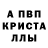 А ПВП Crystall Alexandrina world