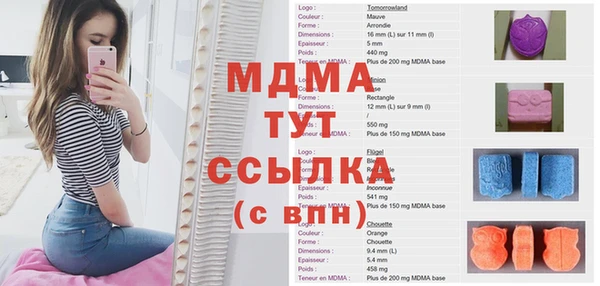 марки lsd Абинск